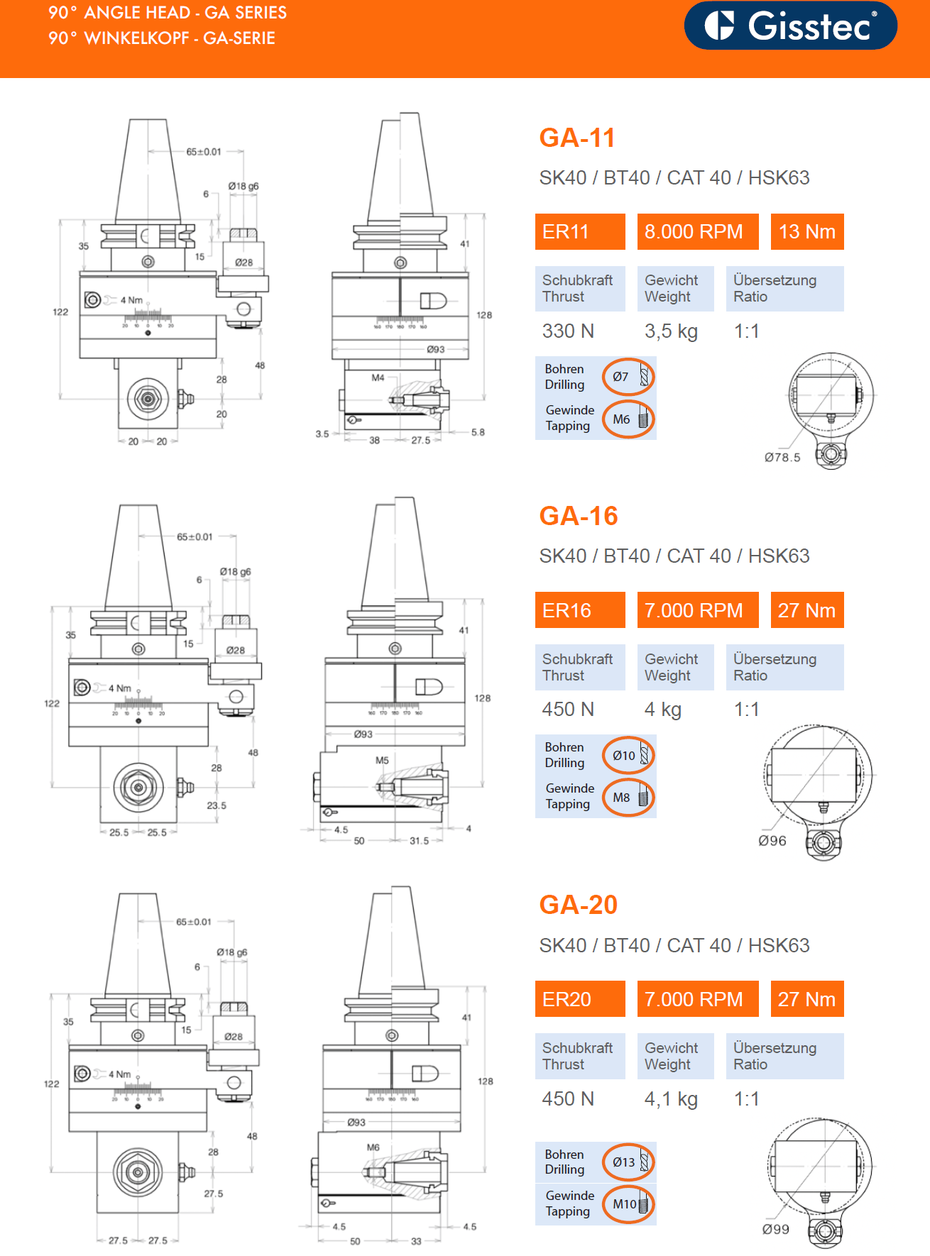 CNC Açılı Kafa